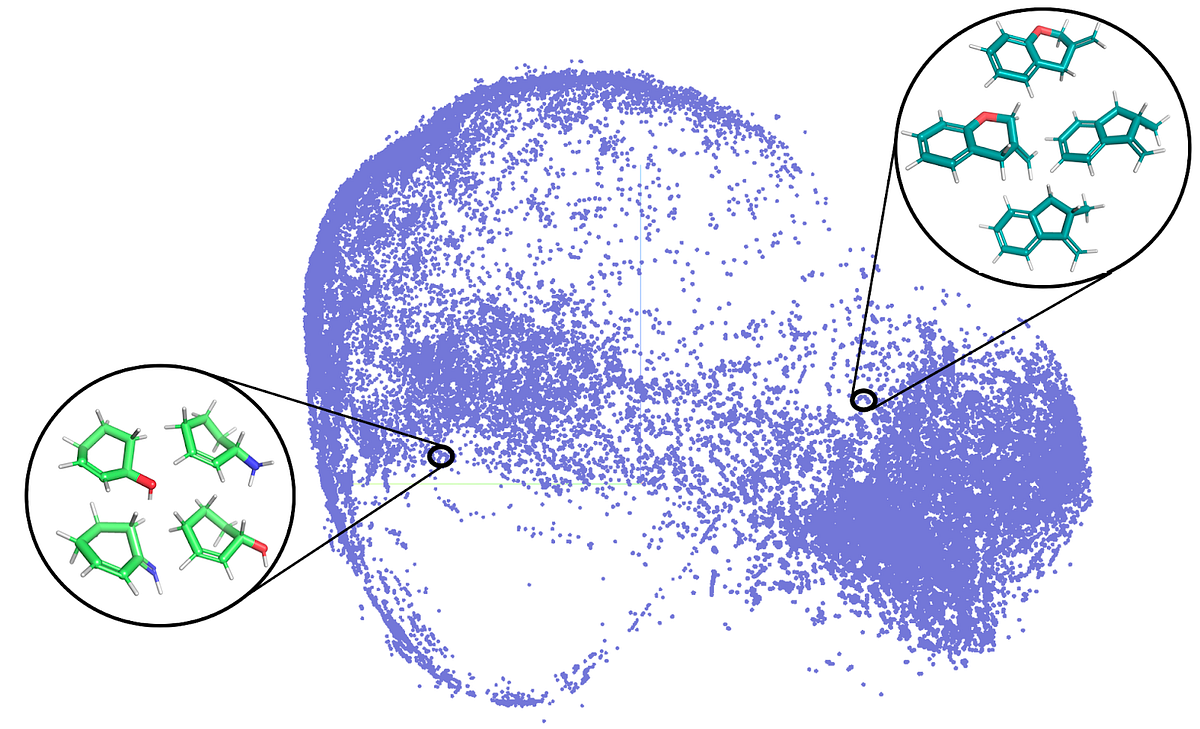 3D molecular featurization for efficient generative AI | by Tristan ...