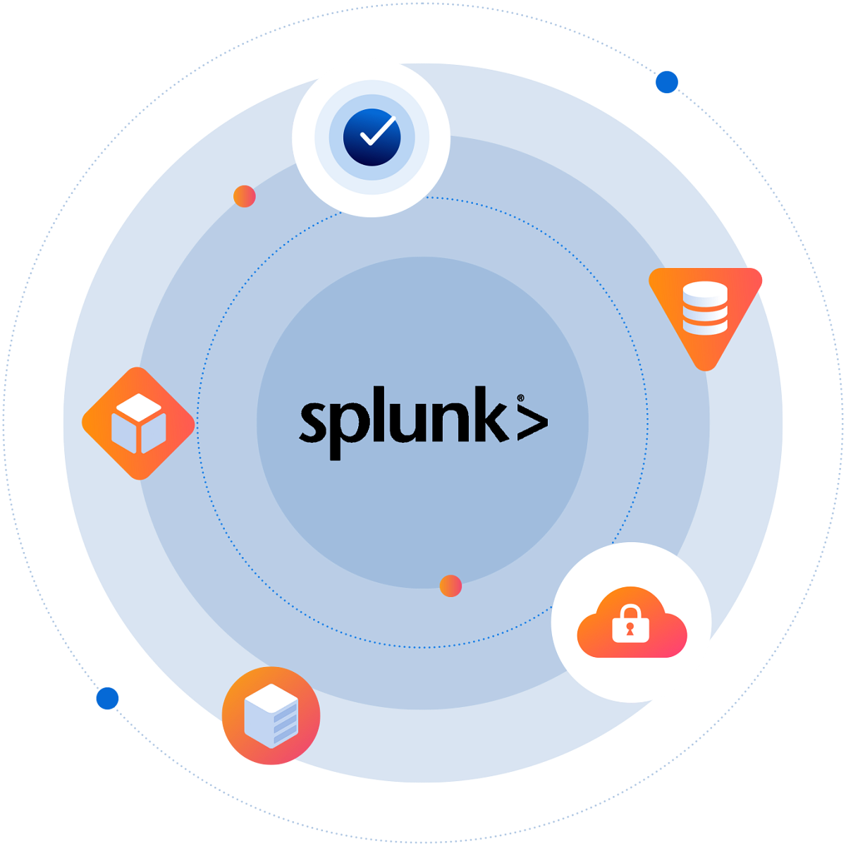 Splunk: Quick Byte for busy DevOps Engineers | by Yogesh | Medium