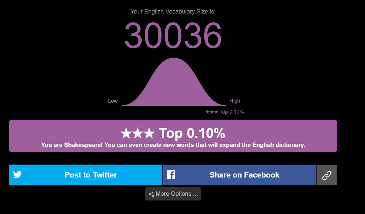 Test on synonyms, definitions, and sentence completion. Olesya Ermakova Medium