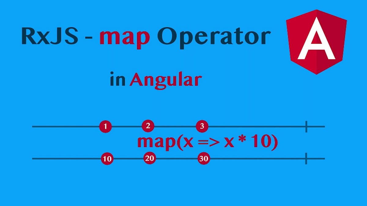 RxJS Map Operator in Angular | Medium