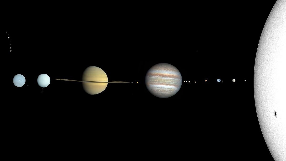 Building a 3D Solar System Model Using Python 🌌 | by Kuldeepkumawat ...