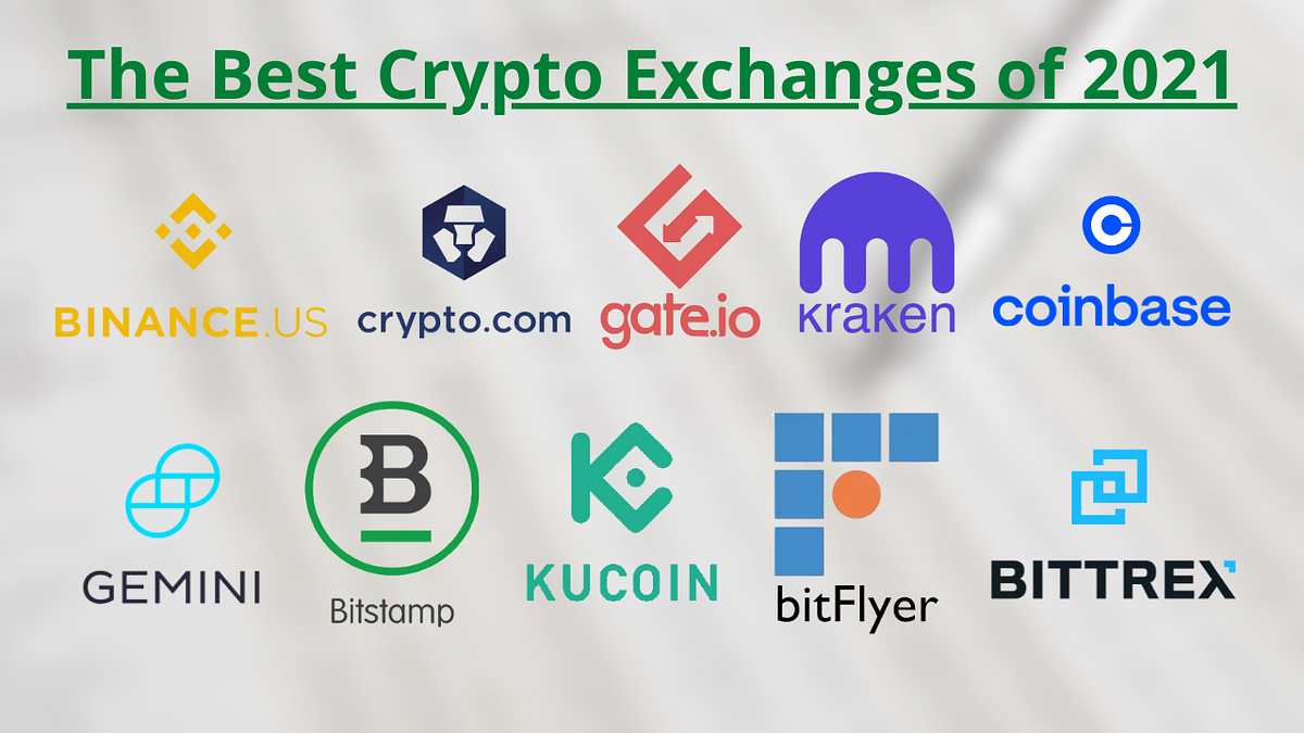 The Best Crypto Exchanges of 2021 — Digitally Cool | by DigitallyCool |  Medium