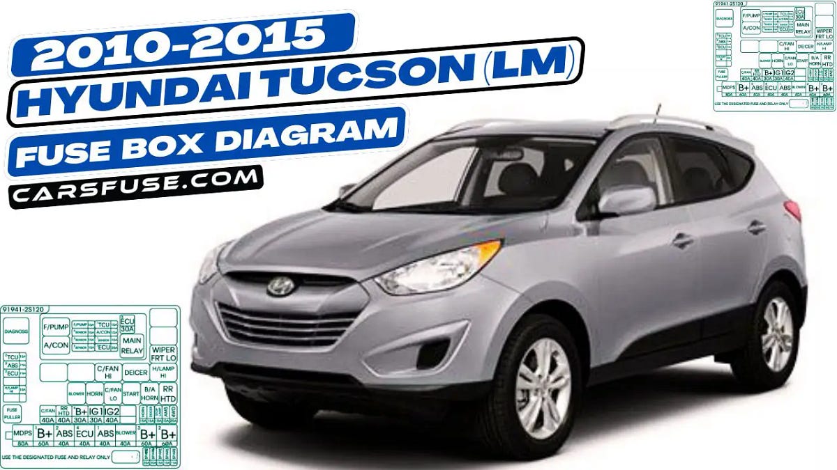 20102015 Hyundai Tucson (LM) Fuse Box Diagram by Cars Fuse Jun