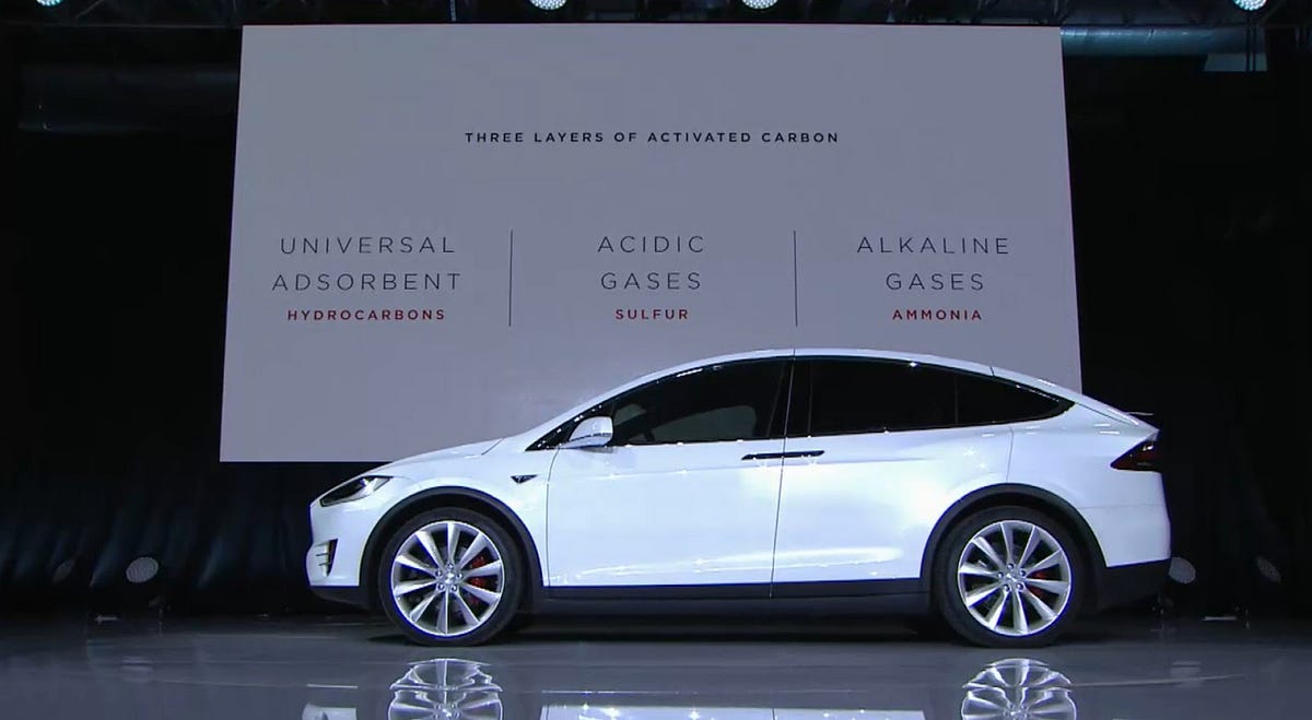 Can you jumpstart a Tesla Model 3? by jumpstater Medium