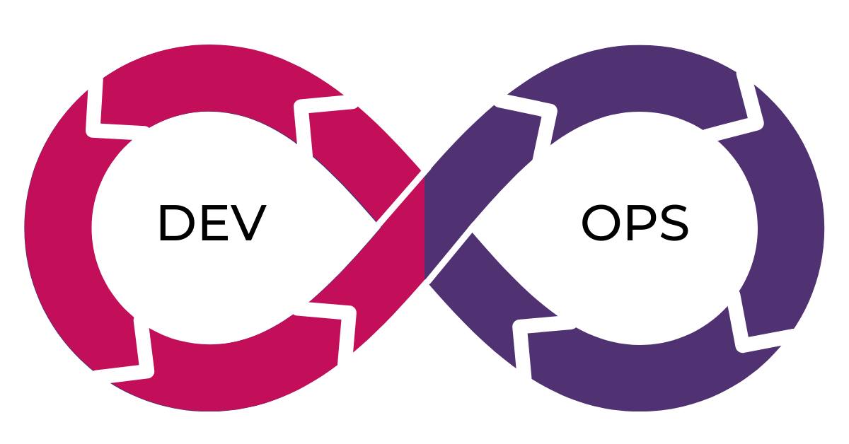 What is DevOps and Infrastructure as a Code? | by Nilesh Parashar | Mar ...