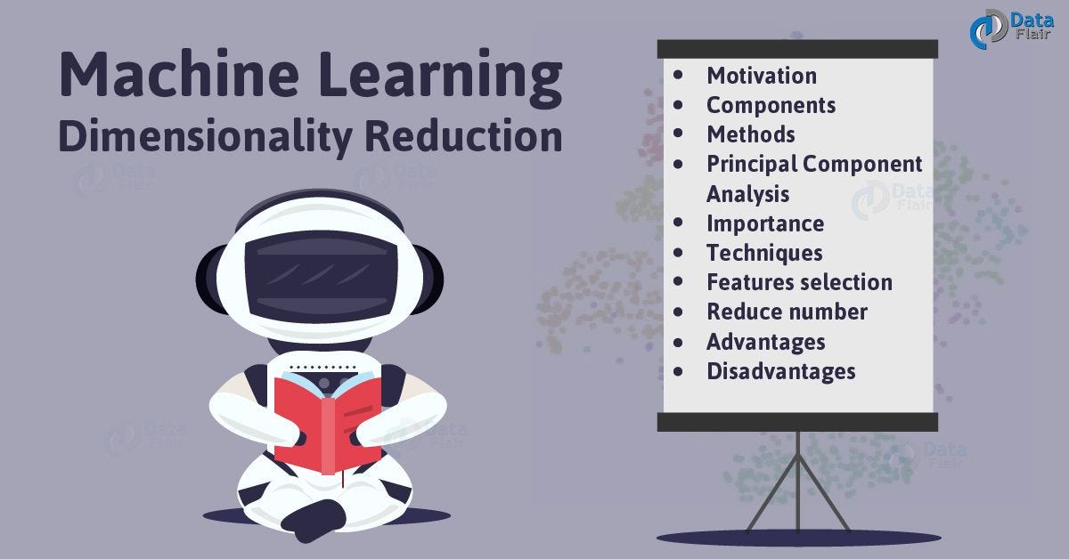 Dimensionality Reduction in Machine Learning | by Rinu Gour | Medium