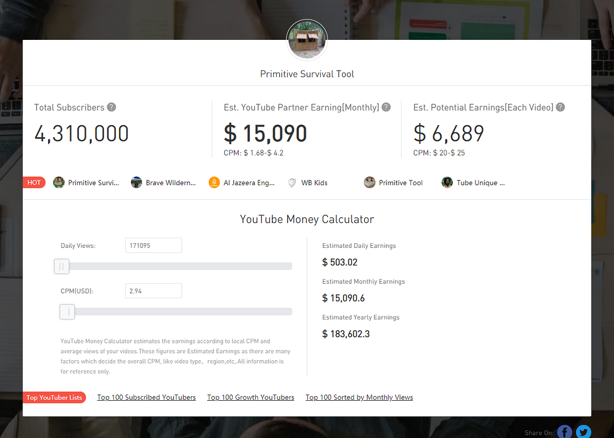 How Much Do YouTubers Make? Estimate CPM Earnings by YouTube Money  Calculator | by Darren Zhao | Medium