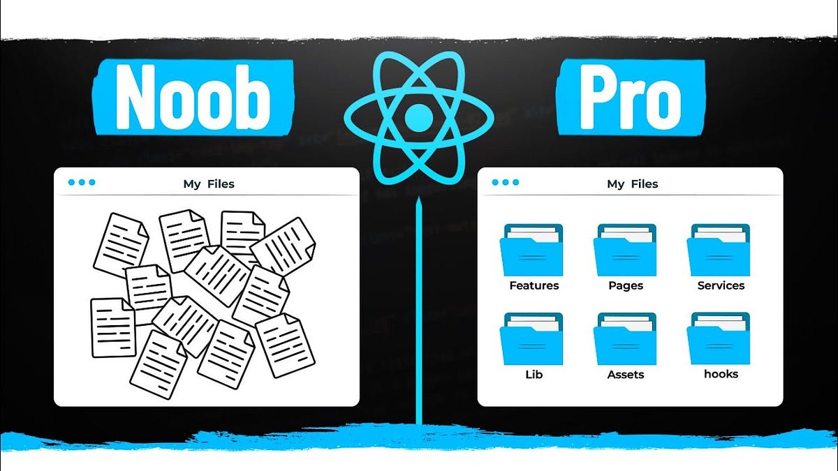 Mastering Folder Structures in React Projects | by Adelaide | Stackademic