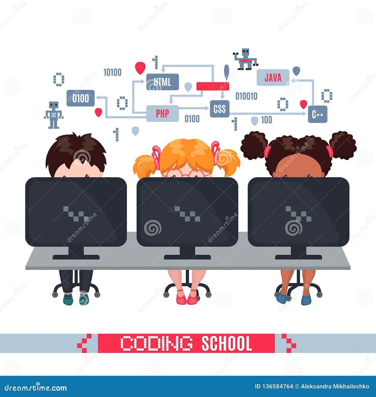 The Role of Coding in Developing Problem-Solving Skills in Kids | by ...
