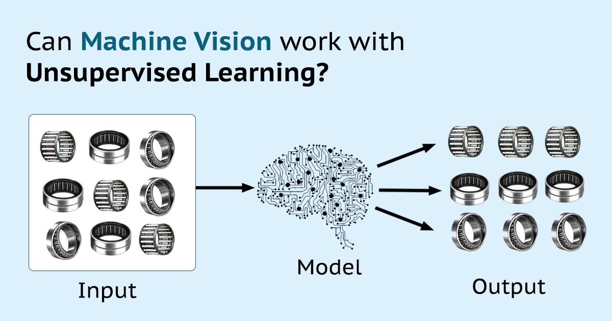 Can unsupervised learning work for Machine Vision? | by Globalmvexpert ...