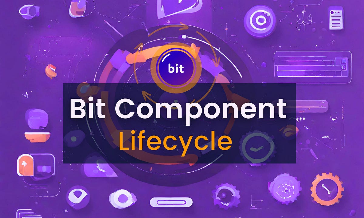 The Fundamentals of Bit Component Lifecycle Ashan Fernando Bits and Pieces Bits and Pieces