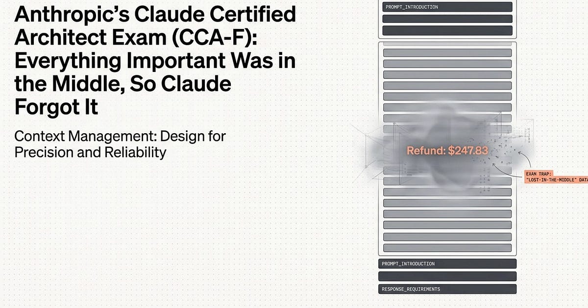 Anthropic’s Claude Certified Architect Exam (CCA-F): Everything Important Was in the Middle, So…
