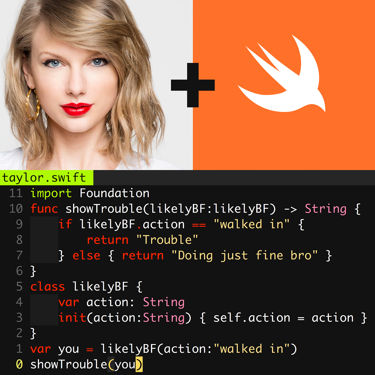 How to Learn Swift ?. Swift was released in 2014 as… | by Marthin ...