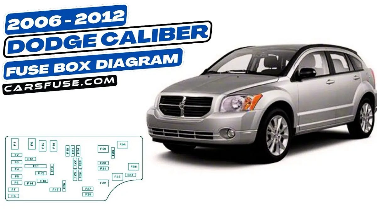 20062012 Dodge Caliber Fuse Box Diagram by Cars Fuse Mar, 2024