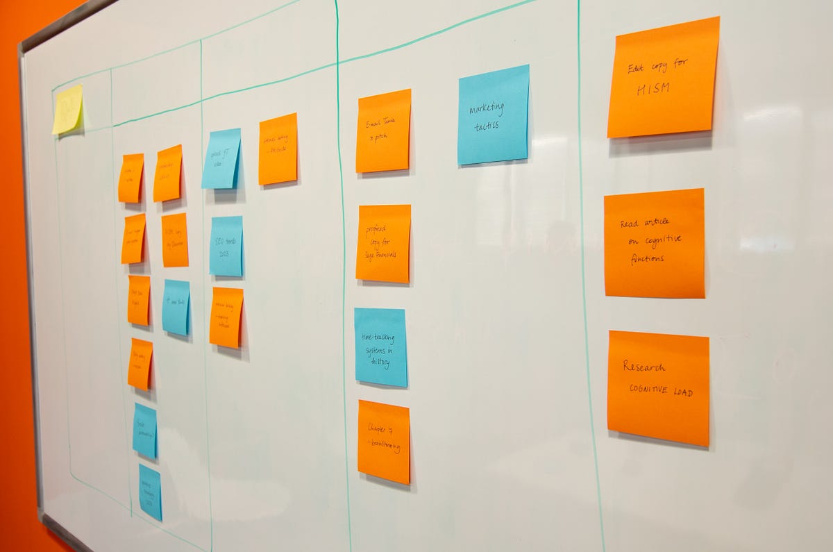 OKRs Unraveled Common Pitfalls For Early Stage Startups By Wen Shaw 