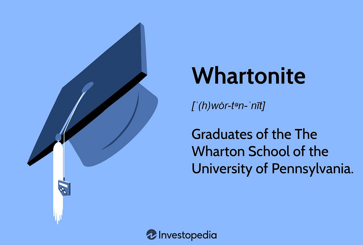 Whartonite Definition and Impact on Cryptocurrency Trading by Raquel