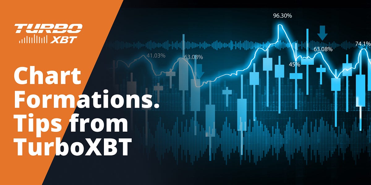 Chart Formations. Tips from TurboXBT | by TurboXBT | TurboXBT | Medium