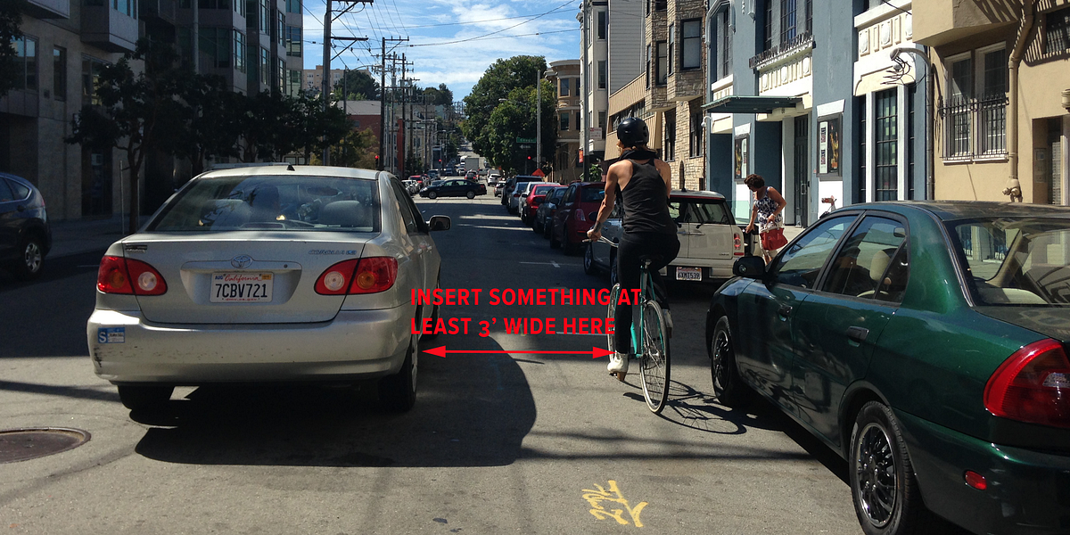 Image of: Helping You Visualize the New 3-Foot Passing Law — The Bold Italic — San Francisco