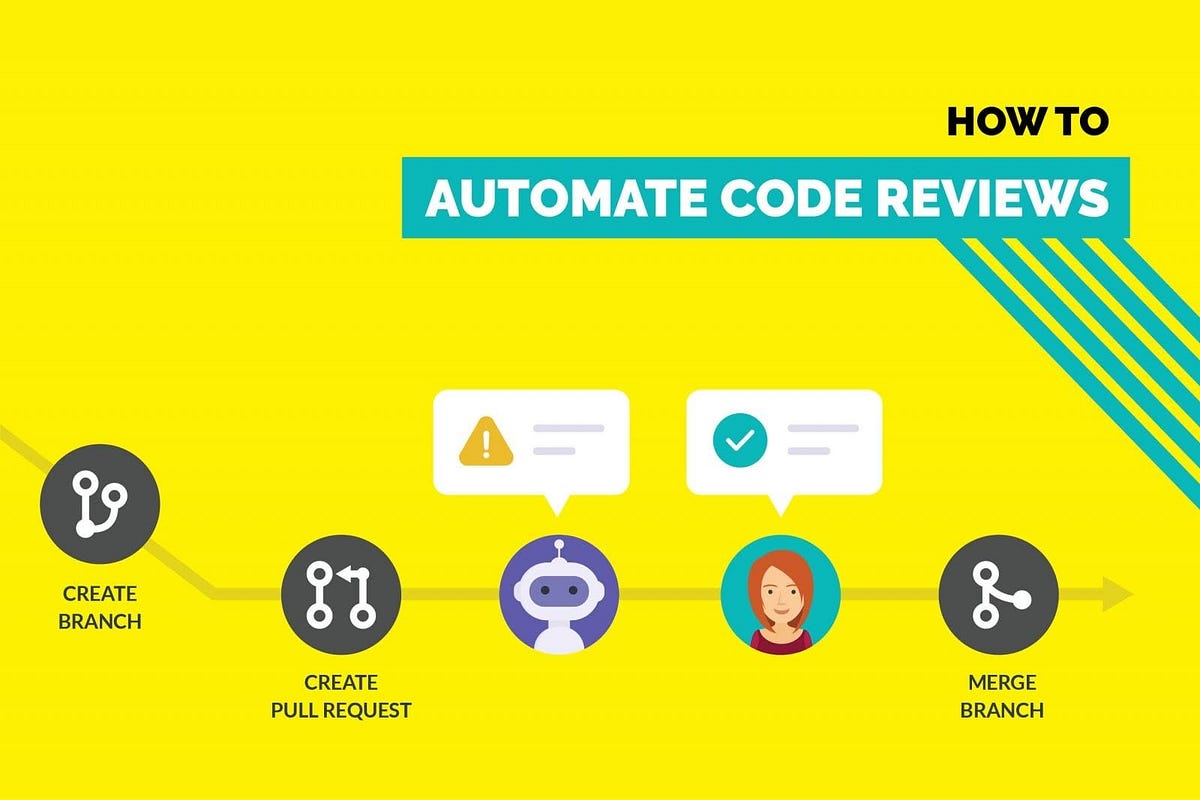 Automate Code Reviews on Github Using a Chatbot