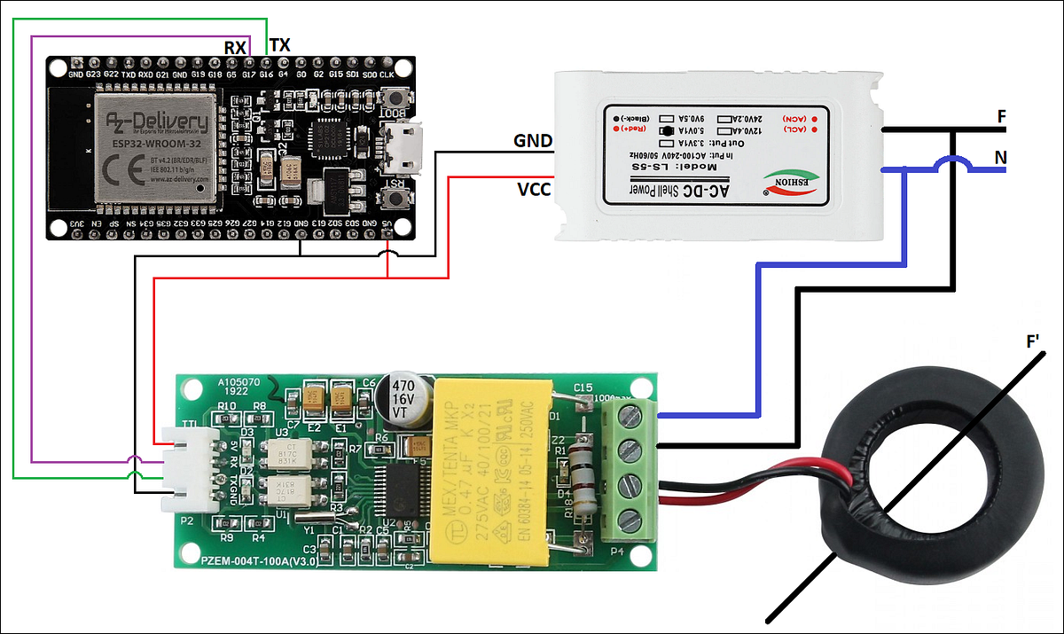 ⚡ Power meter with ESP32 and ESPHome by Alvaro Martinez Muñoz Aug