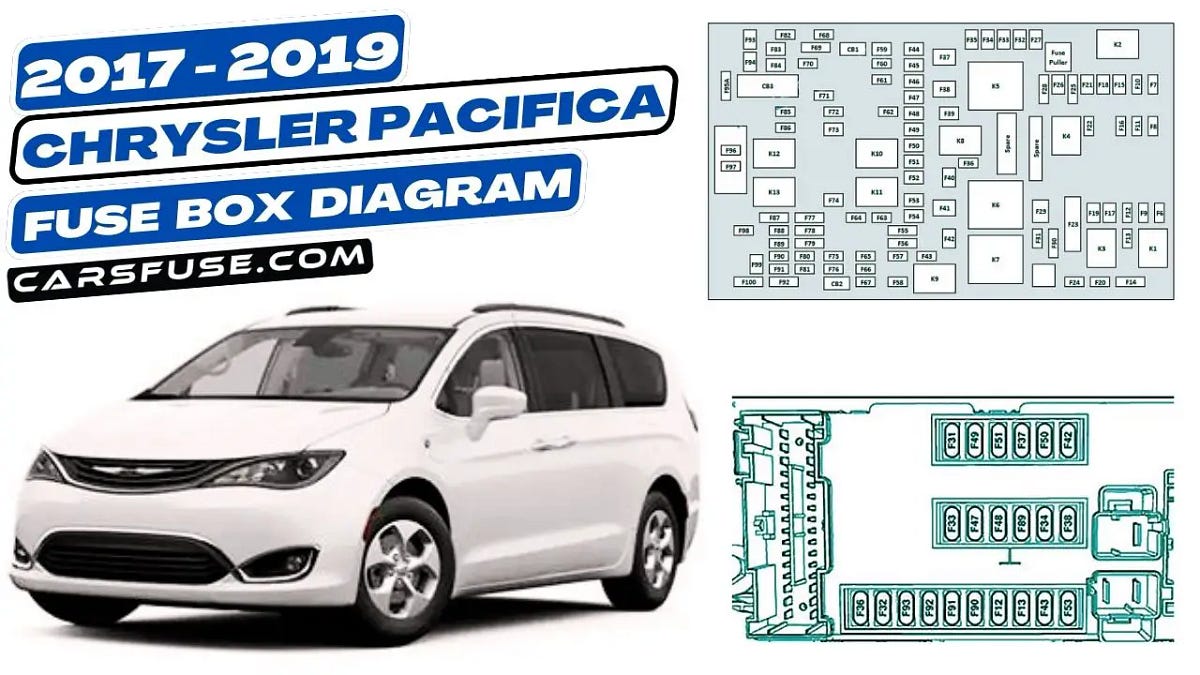 20172019 Chrysler Pacifica Fuse Box Diagram by Cars Fuse Medium