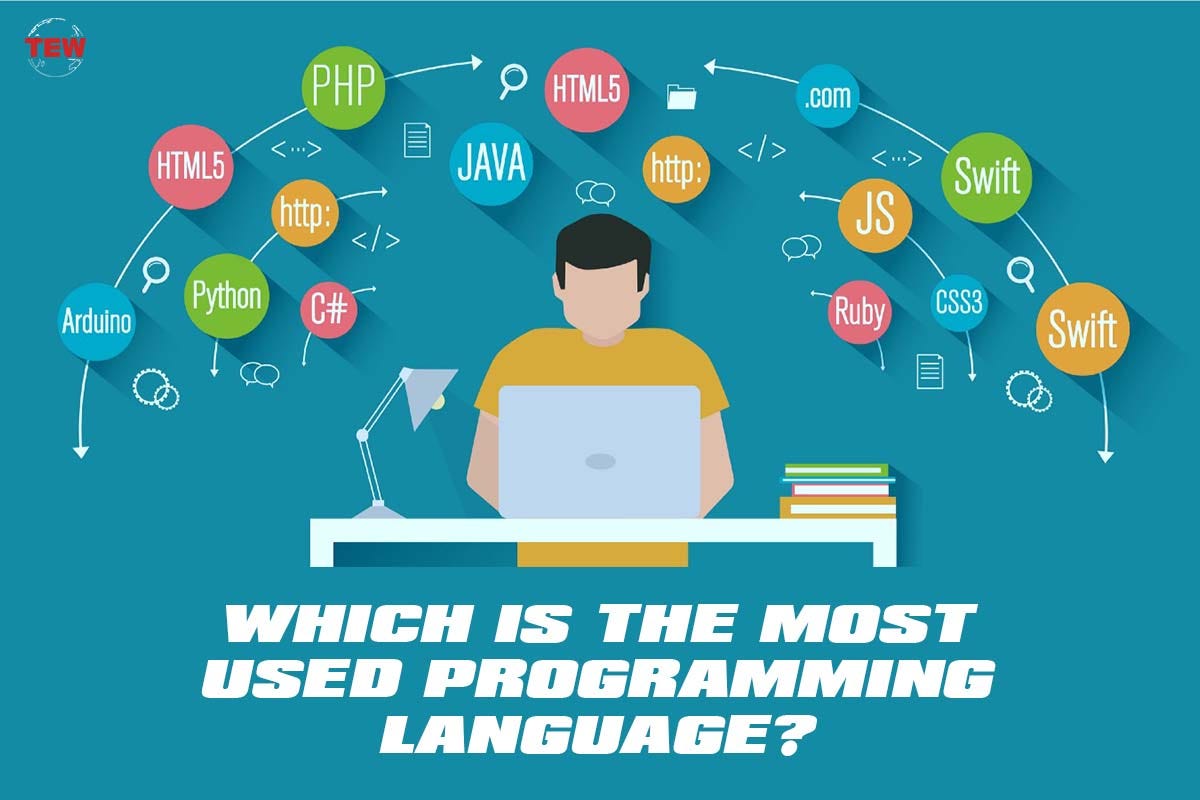 Which is the Most Used Programming Language? | by The Enterprise World ...