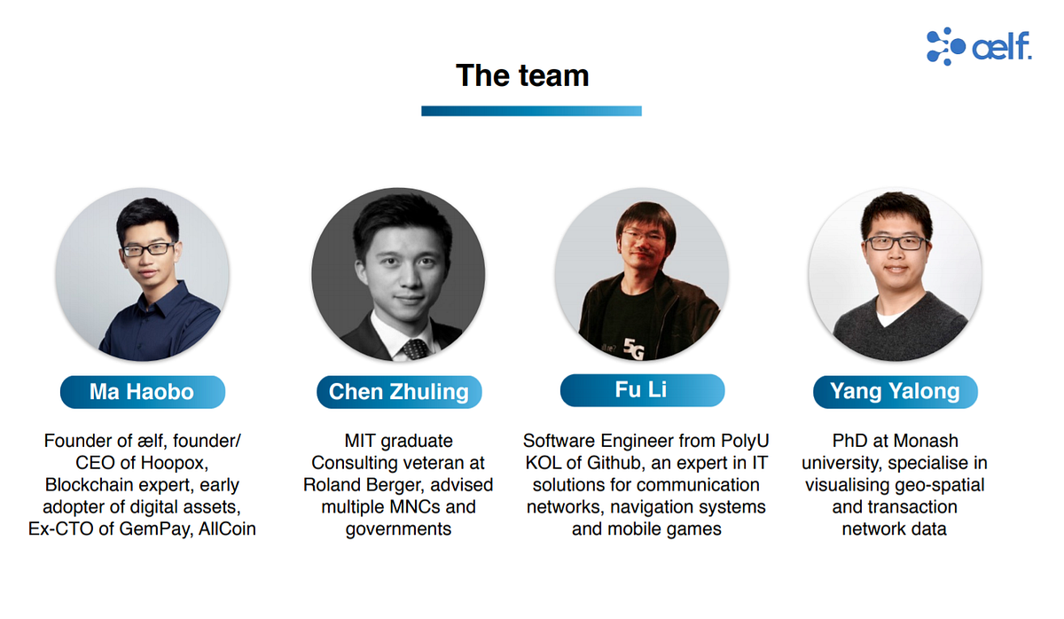Project Update: Aelf. Disclaimer: I was not paid for this… | by Quantalysus  | Medium