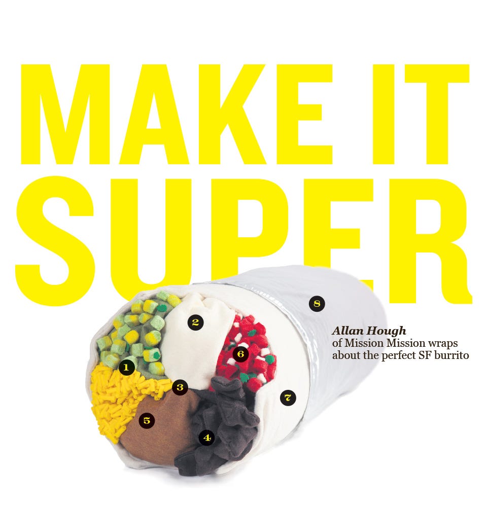 Make It Super — The Bold Italic — San Francisco