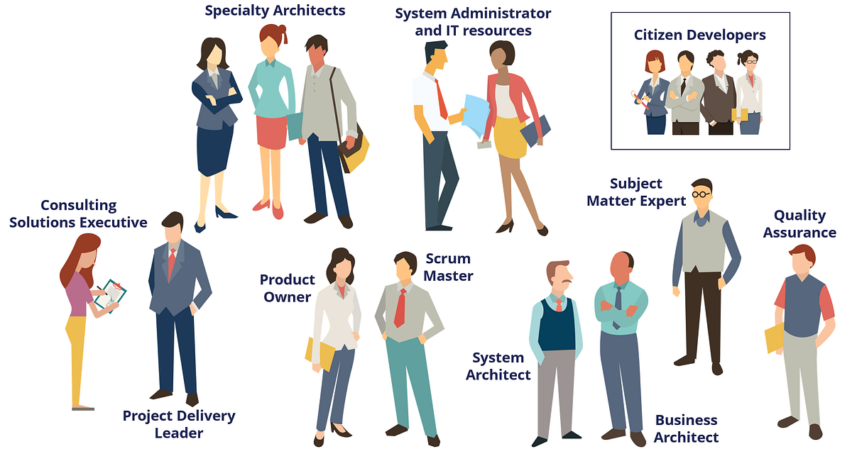 Roles on PEGA Project-People who work on PEGA project | by Ashly Ann ...