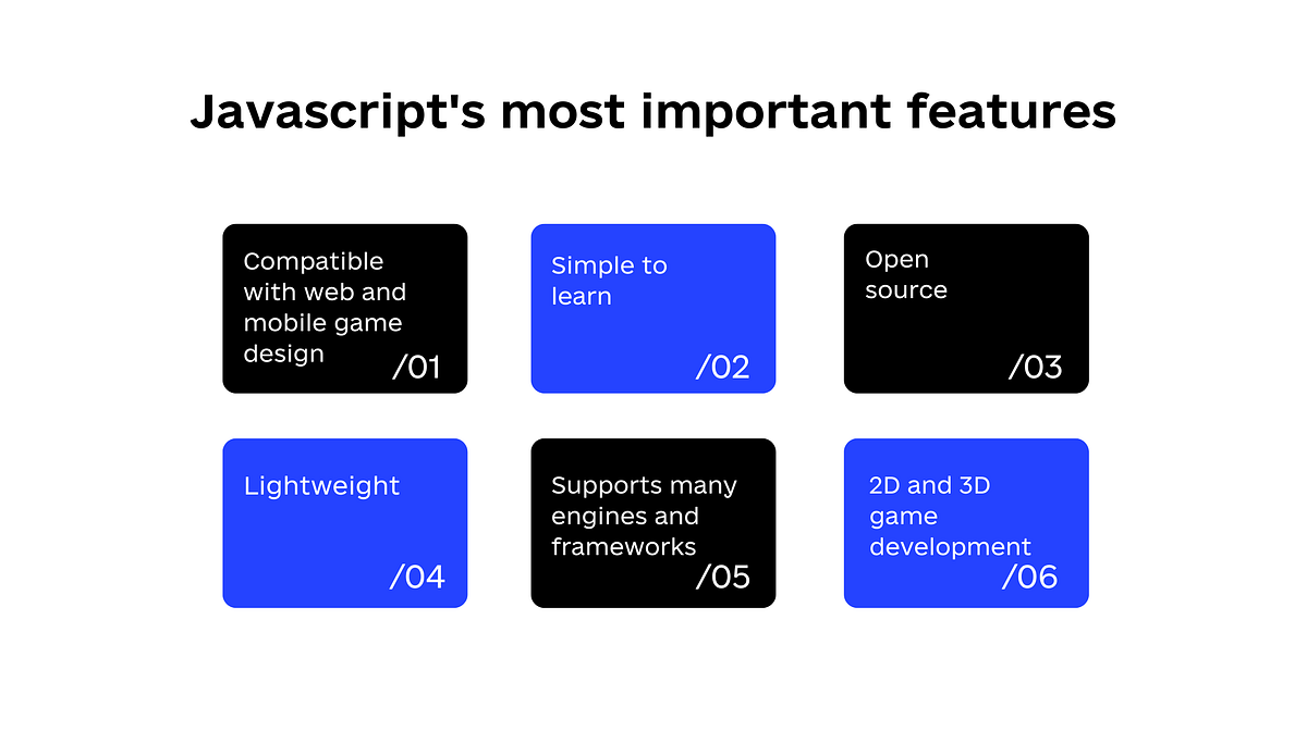 JavaScript Game Development Trend Learn the Steps to Building Cool