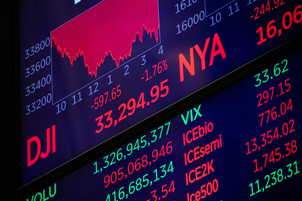 How to make 200 Dollars a Day in the Stock