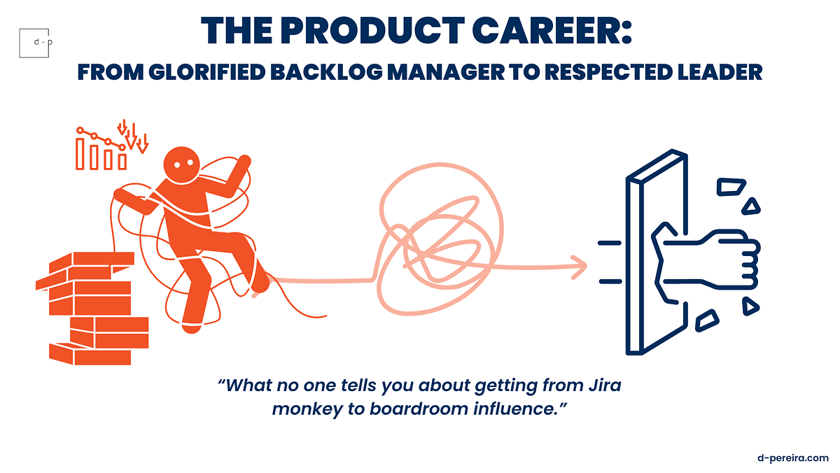 The Product Career: From Backlog Manager to Chief Product Officer