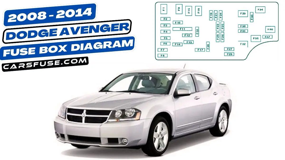 20082014 Dodge Avenger Fuse Box Diagram by Cars Fuse Jan, 2024