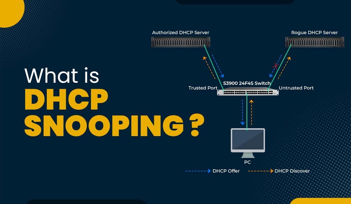 DHCP Snooping: Understanding and Mitigating a Silent Network Threat
