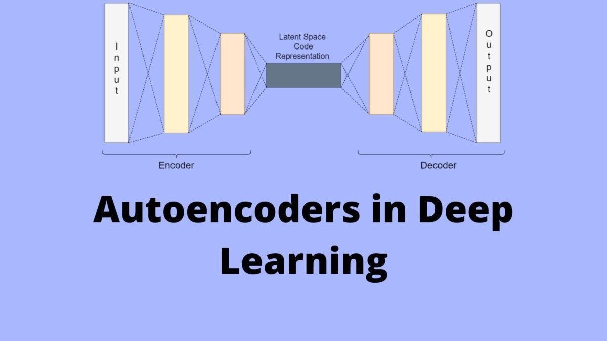 Autoencoder. An autoencoder is a type of neural… | by Jo Wang | Medium
