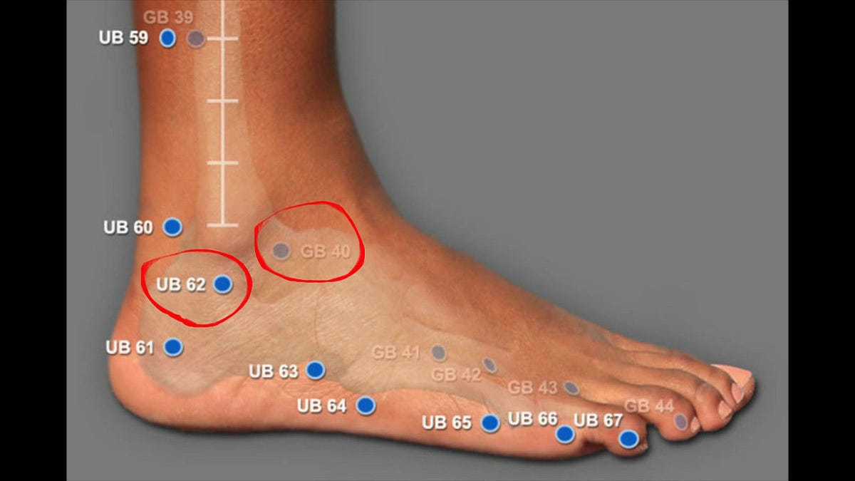 Step into Comfort Acupuncture for Ankle Pain at JasonKim Acupuncture