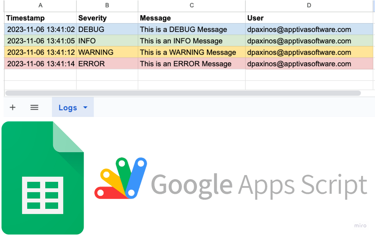 How to write Google Apps Script logs into Google Sheets | Medium