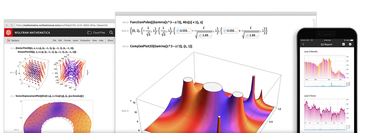 Top 6 Programming Languages for Mathematics | by PolyMaths | Medium