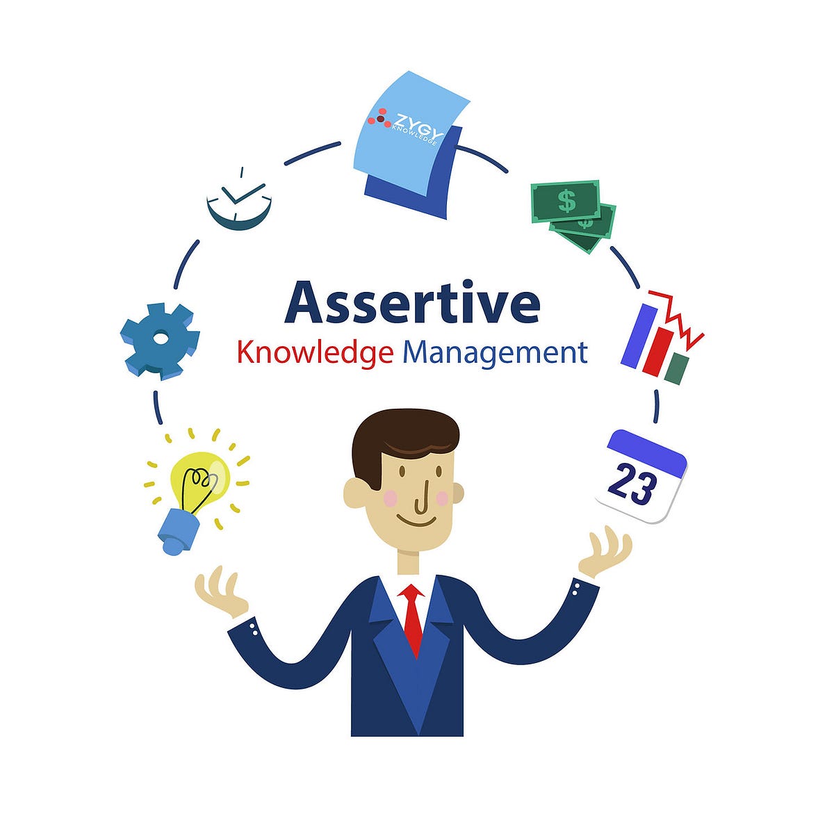 embracing-assertive-knowledge-management-km-a-shift-from-passive
