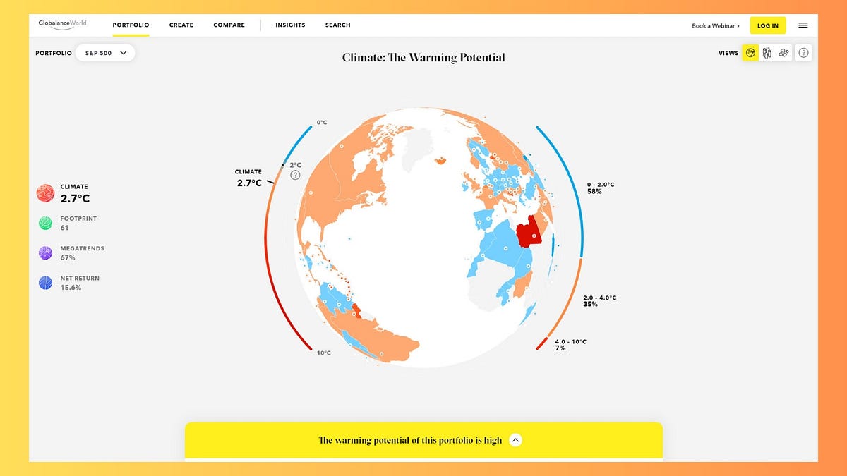 How To Use Data Visualization In Web Design? | by Nam Le Thanh - Web ...