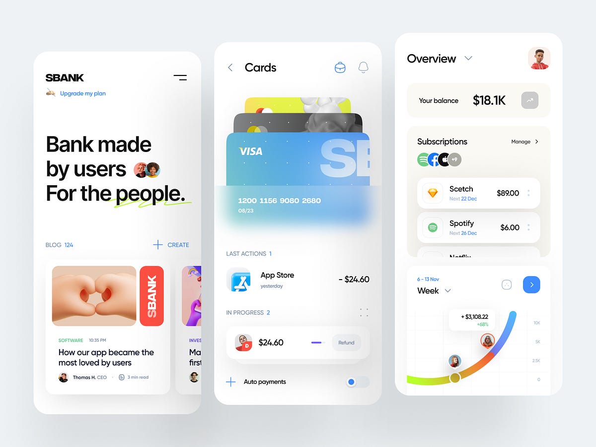 UX/UI Design Weekly #2 - Coolbeans Design - Medium