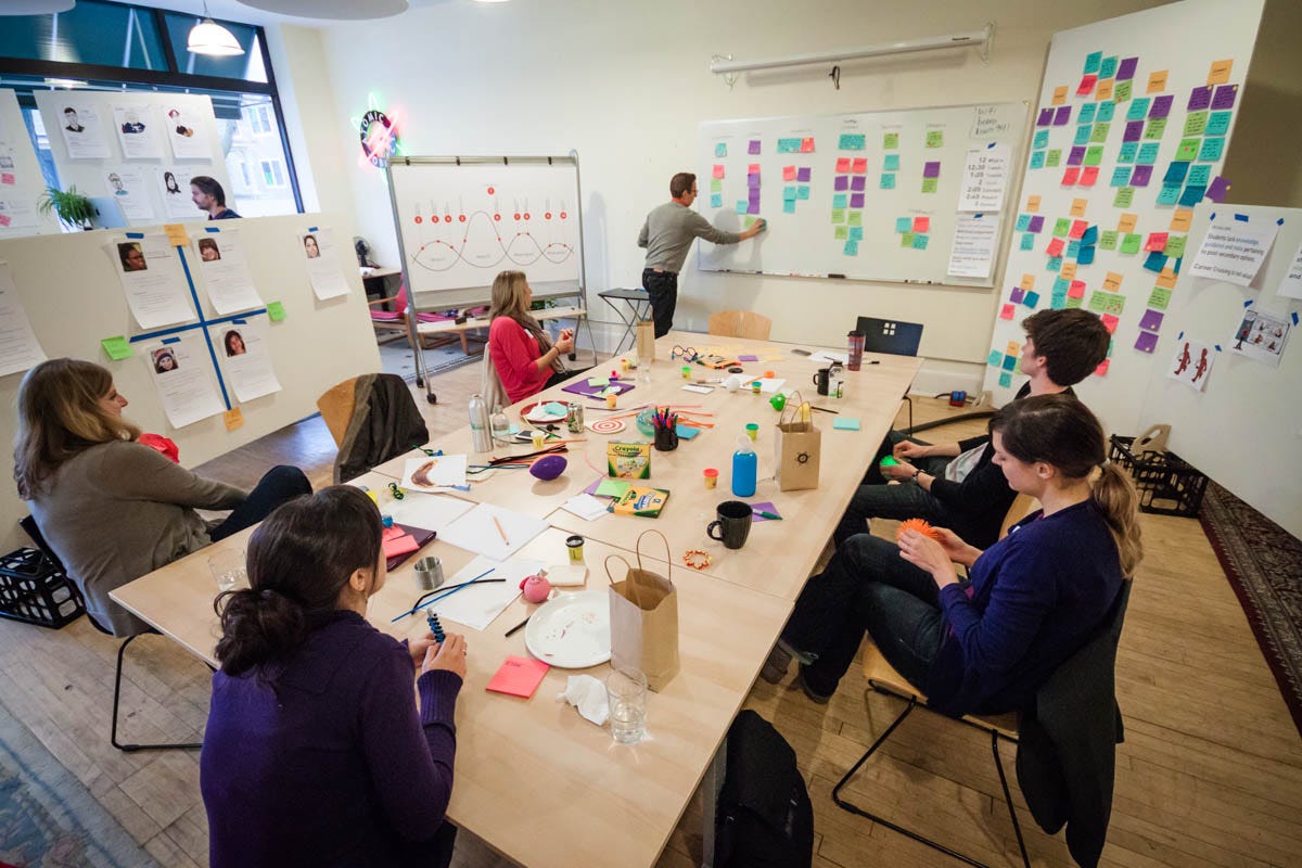 люди в творческом коллективе. брейнсторминг генерация идей. брейн штурм. мозговов йгтурм. мозговой штурм.