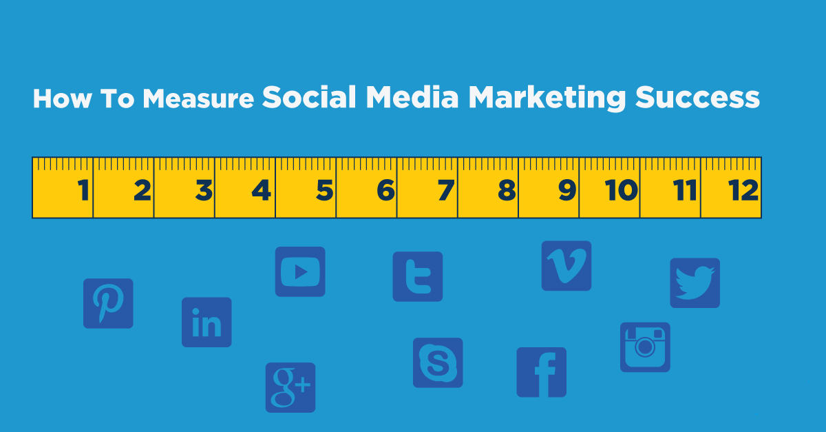 How Can SMEs Measure Social Media Marketing Impact — Bintus Art and Everything