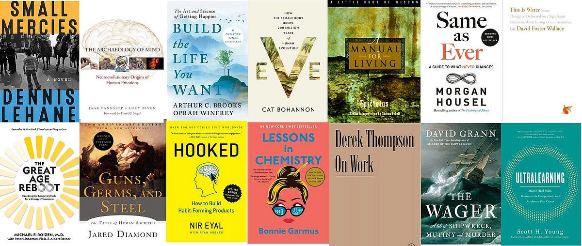 2024 Reading List for Productivity & Positivity, by Johnny T. Nguyen, Wholistique, Feb, 2024