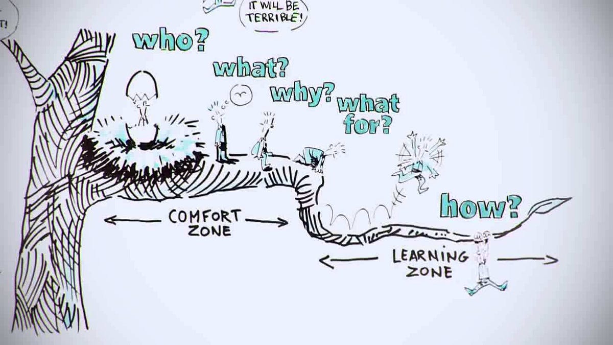 Comfort zone is killing you. Nowadays confort is the ultime… by