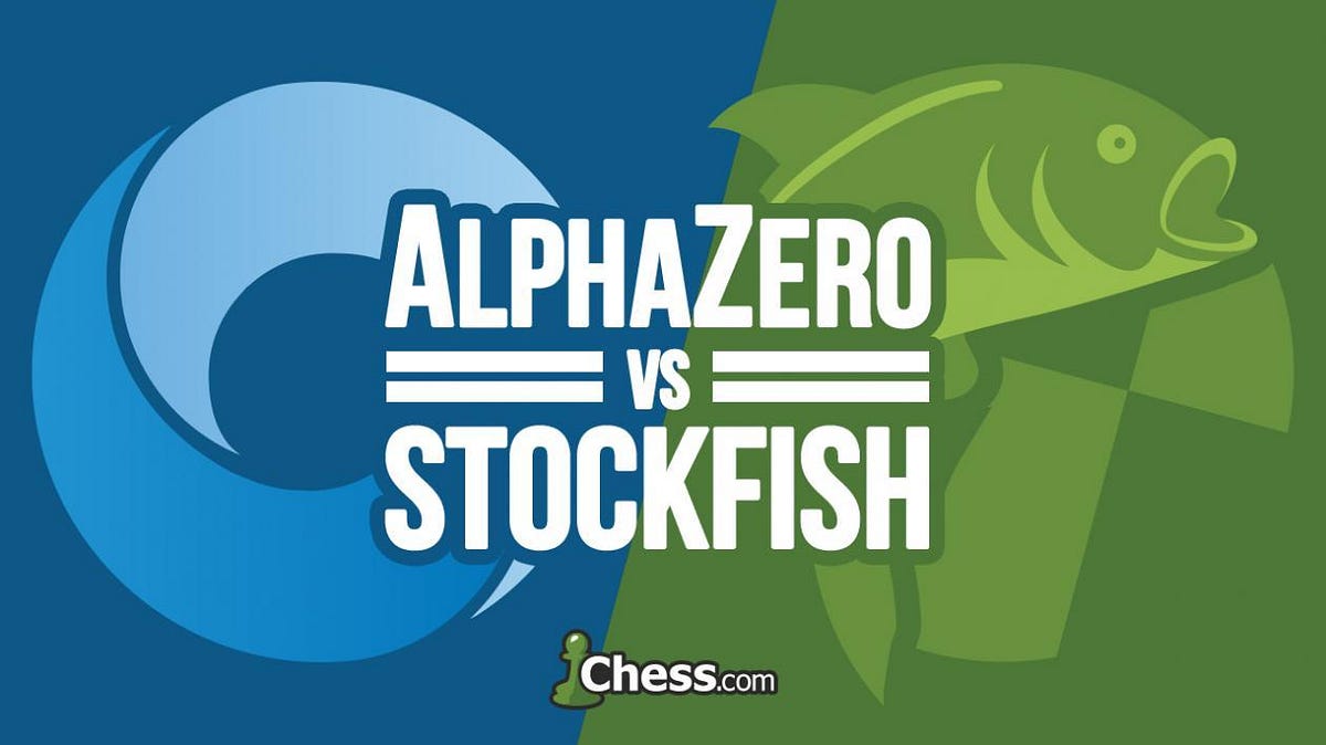 Learn From The Best: Stockfish 