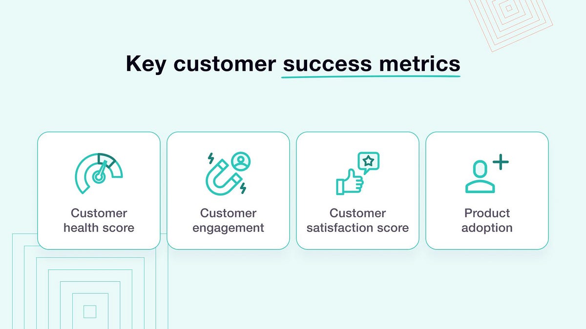 Unleashing The Power Of Data Analytics: How To Improve Customer Success ...