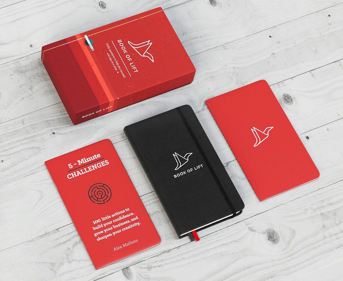 How I designed and created a planner book from scratch (and sold 90 in