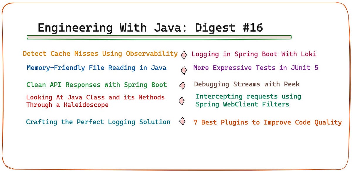 Engineering With Java: Digest #16 | by Suraj Mishra | Javarevisited ...
