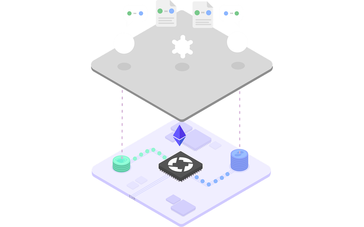Using 0x Protocol to trade PAN on a 0x Relayer | by Hubert Wolski | Medium